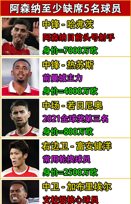 包含巴黎暗劲不减，成功赢得关键对决的词条